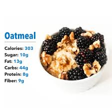 8 whole grains that can help prevent or manage type 2 diabetes. What 10 Grams Of Sugar Looks Like The Breakfast Edition Nutrition Myfitnesspal