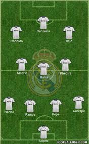 Прогноз на матч вячеслава грозного. Real Madrid Shema Madridskoe Derbi Prevyu K Matchu Real Madrid Atletiko Madrid Sostavy Shemy I Mnogoe Drugoe