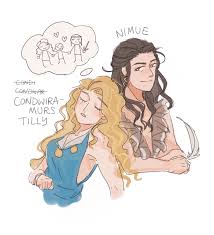 The consonant sound r is very delicate and a real challenge to indians. Witcher Nimue Tumblr Posts Tumbral Com
