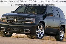 2020 chevrolet trailblazer brought to reach some point towards the finish of 2019. 2009 Chevrolet Trailblazer Review Ratings Edmunds