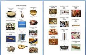 Tarian daerah 34 provinsi beserta gambar dan asalnya. Pakaian Adat Alat Musik Tradisional Dan Tempat Wisata 34 Provinsi Seni Tradisional Musik Indonesia