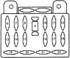 In this article we consider the second generation mazda mx 5 miata nb produced from 1998 to 2005. 1985 1998 Mazda B2000 B2200 B2600 Fuse Box Diagram Fuse Diagram