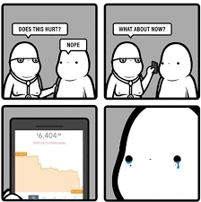 The price is up by (3.81. Bitcoin Memes Bitcoin Memes Twitter