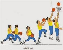 عتبي على من لا يدري عن حالنا ولم يصله بكائنا ولم يدري ما يفُعل بنا في السجون. Ø§ÙØªØµÙÙØ¨ ÙÙ Ø§ÙØ«Ø¨Ø§Øª ÙÙ ÙØ±Ø© Ø§ÙØ³ÙØ©
