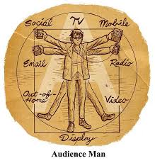 Leonardo Da Vinci The Man Who Wanted To Know Everything Vitruvian Man Meet Audience Man Infographic Media Leonardo Da Vinci Sfondi