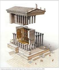 Pin On Ancient Rome