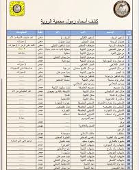 We did not find results for: Ø±Ø§Ø¹ÙŠ Ø§Ù„Ø®ÙŠØ§Ù„ÙŠÙ‡ On Twitter