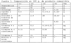 Pest control baja sa de cv pest control baja. Wo2010098649a1 Botanical Repellent Composition Containing Allium Sativum And Humic Acid And Intended For Pest Insect Control Method For Producing Same And Uses Thereof Google Patents