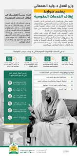 وزير العدل يعتمد ضوابط إيقاف الخدمات الحكومية تعرف عليها