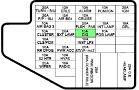 1998 nissan frontier fuse box diagram. 98 Cavalier Fuse Box Toyota Camry 3 0 V6 Engine Diagram Fuses Boxs Kankubuktikan Jeanjaures37 Fr
