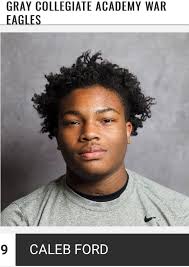 Week 5 Game Balls: Midlands Top Performers