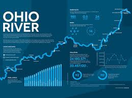 Data Visualization Design Techniques And Examples Data Visualization Design Data Visualization Infographic Data Visualization