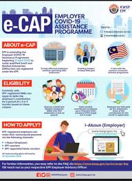 Hanya untuk peserta yang memilih program studi olaraga dan seni untuk pengisian portopolio tidak semua peserta diwajibkan hanya mereka yang memiliki program studi seni ataupun. Blog Archives Page 2 Of 7