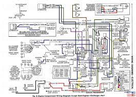 A wiring diagram is a simplified conventional pictorial representation of an electrical circuit. 1974 Dodge Challenger Wiring Diagram Wiring Diagram Replace Mark Check Mark Check Miramontiseo It