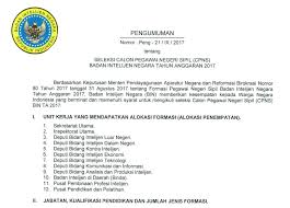 Menurut kabar yang saya dengar, bulan depan akan. Bin Soal Dan Pendaftaran Cpns Badan Intelijen Negara 2017 Job Fair Lowongan Kerja 2020 Lulusan Smk Lulusan Sma Smp