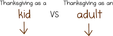 Great for print, presentation & web projects. Thanksgiving As A Kid Vs Thanksgiving As An Adult The Oatmeal