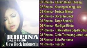 Chord Kunci Gitar Dan Lirik Lagu Goresan Cinta Rheina Bukalah Pintu Hatimu Kasih Tribun Solo