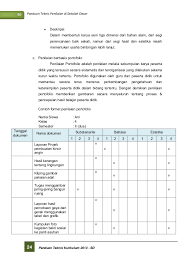 Tiap sheet terdiri dari satu tema yang berisi komponen berikut. Panduan Penilaian Siswa Sd Berdasar Kurikulum 2013