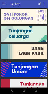 Waktu pekerjaan biasanya ikut berpengaruh dalam menentukan gaji pokok. Gaji Polri For Android Apk Download