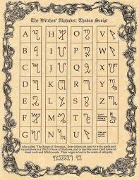 The Theban Alphabet Witches Alphabet Book Of Shadows Alphabet
