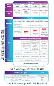 Du Home Wifi Internet 0551824428 Services Offers Plans Packages Connections Productes Broadband Internet Home Internet Internet Packages Wifi Internet