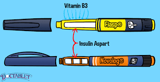 Fiasp Insulin Insulin Aspart Novolog Vs Fiasp Doctablet
