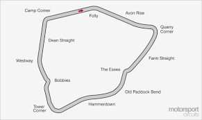 Info » castle combe circuit castle combe circuit. Castle Combe Track Guide Castle Combe Circuit Layout