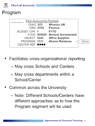 Department Of Financial Training 1 Chart Of Accounts