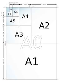Dalam pembahasan matematika kelas lx semester 2 ini terdapat berbagai macam soal yang harus dikerjakan siswa dirumah maupun disekolah. Ukuran Buku Gambar A3 A4 A1 Dan F4 Penulis Cilik