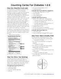 Image result for Carbohydrate Count