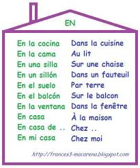 Pin By Ariel On F R A N C A I S Learn French Basic French Words Learn Portuguese
