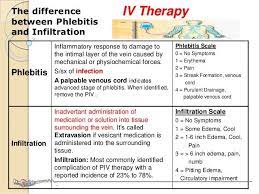 Pin By Marilyn Reyes On Nursing Iv Therapy Infiltration Inflammatory