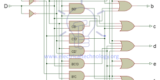 Bcd To 7 Segment Display Decoder Construction Circuit Operation Segmentation Electronics Basics Electronic Engineering