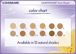 Covermark Skincamouflage Camouflage Makeup Shades