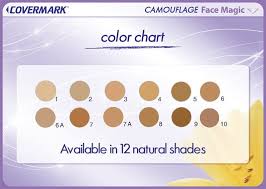 covermark skincamouflage camouflage makeup shades