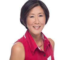 Hawaiʻi Green Fee Advisory Council