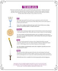 We did not find results for: Tarot Play Your Cards Right