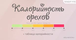 Kalorijnost Orehov Greckih Kedrovyh Keshyu Na 100 Gramm