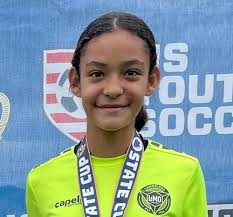 Players That Impressed: Girls Academy 2024 Champions Cup and Winter  Showcase