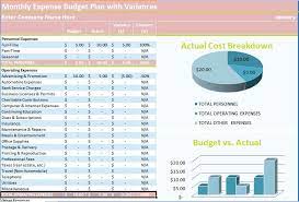 Use that information to create a budget. Income And Expense Budget Template In Excel Format Project Management Excel Template Budget Template Excel Budget Budgeting