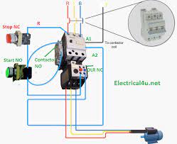 Click the 'parts list' or ' wiring' button to begin downloading a diagram and parts list for the corresponding machine. Dol Starter Direct Online Starter Diagram Construction Advantages Electrical4u