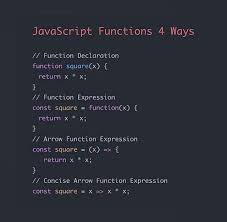 Image result for Javascript arrow function