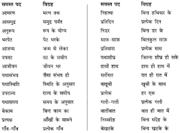 Cbse Class 10 Hindi B à¤µ à¤¯ à¤à¤°à¤£ à¤¸à¤® à¤¸ Learn Cbse In 2020 Teaching Cursive Writing Learn Hindi Good Morning Wishes Quotes