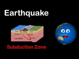 Sub categories to 'diagram earthquake'. How Do Earthquakes Happen For Kids What Is An Earthquake Youtube