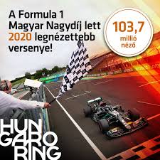 Hungaroring offers disabled wheelchair viewing from gold 3 with companion and child tickets also available, and can be ordered online. Hungaroring 2020 Ban A Magyar Nagydijat Neztek A Facebook