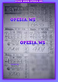 Forum Syair Sgp Rabu 29 Mei 2019 Opesia Official