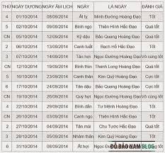 Hãy cùng thientue.vn xem những ngày tốt trong các tháng nhé. Xem Ngay Tá»'t Xáº¥u Thang 10 NÄƒm 2014 Edu Dá»‹ Truyá»‡n