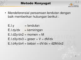Pada tanggal 15 maret 2016 pt surya menjual barang dagang sebesar rp 20.000.000 kepada pt. Ppt Pertemuan 25 Lendutan Dan Putaran Sudut Pada Balok Diatas 2 Tumpuan Powerpoint Presentation Id 3434111