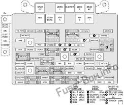 Pin On Cadillac Escalade Gmt 800 2001 2006 Fuses And Relays
