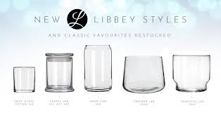 Candle Supplies Wholesaler Luxury Candle Supplies Lcs Candle making supplies ~ lovingly established in 1995. luxury candle supplies